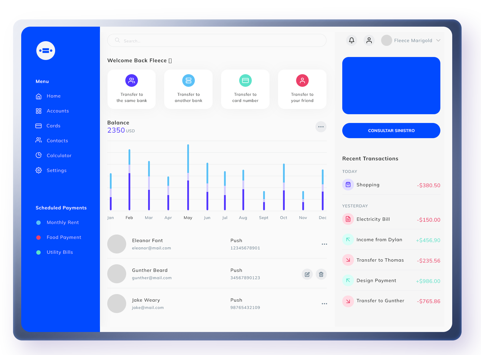 Dashboard iBati